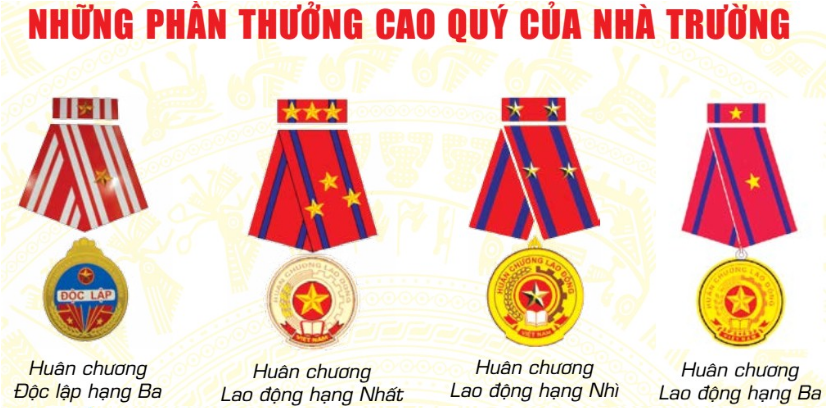 Sứ mệnh tầm nhìn, giá trị cốt lõi